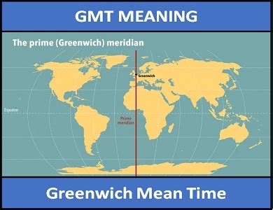 what does gmt +2 mean.